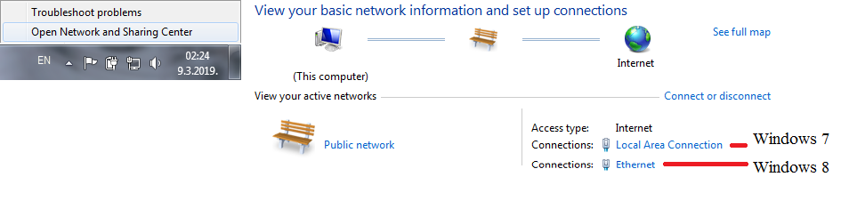 Подешавање мреже на систему Windows: Open Network and Sharing Center (LAN / Ethernet)